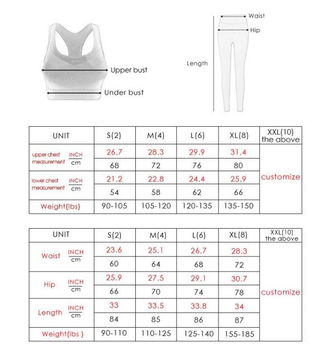 Il reggiseno all'ingrosso di sport di modo ha fissato l'yoga della tintura del legame delle donne di allenamento dei pantaloni di yoga fissata sulla VENDITA